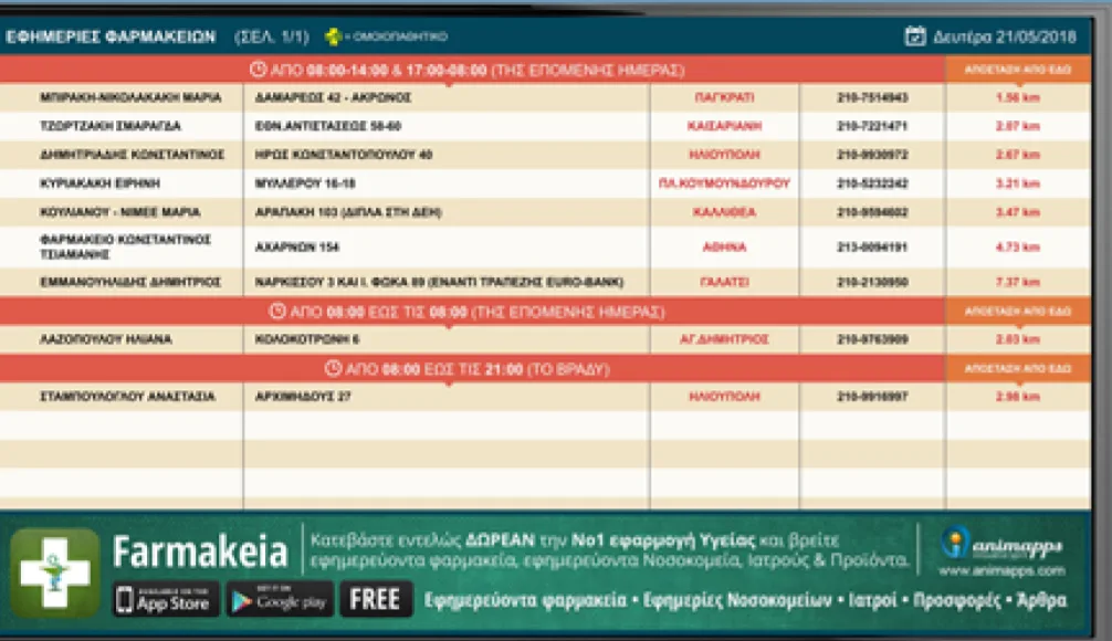 Οθόνη φαρμακείου: λίστα εφημερευόντων φαρμακείων με ώρες, διευθύνσεις και απόσταση